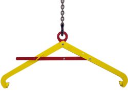 Horizontal Hebeklemme | Fässern | TVSH