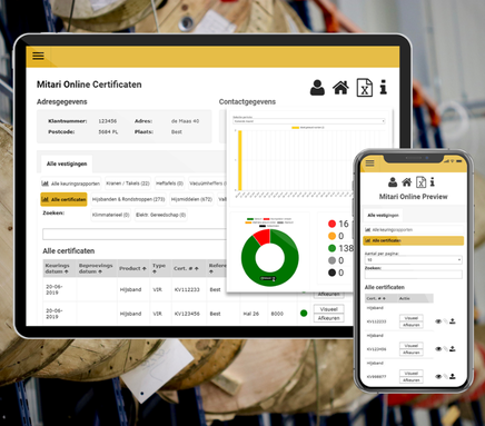 Mitari.online: volle Kontrolle über Prüfungen und Zertifikate für Hebe- und Anschlagmittel